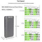 اس اس دی اکسترنال اوسکو مدل MD006 ظرفیت یک ترابایت