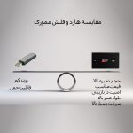 هارد دیسک اکسترنال اِل‌اُ مدل twin-eco-fast ظرفیت 1.2 ترابایت