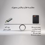 هارد اکسترنال اِل اُ مدل 3triplet-super-fast ظرفیت یک ترابایت